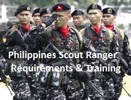 scout ranger requirements 2024